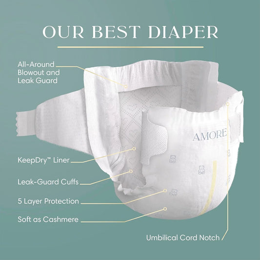 Pampers Amore Baby Diapers and Aqua Pure Wipes Starter Kit, Sizes 1 (132 Count) & 2 (120 Count) with 100% Water Based 12X Multi Pack Pop-Top Refill (1008 Count)